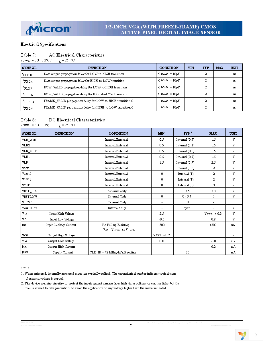 MT9V403DEVSTM ES Page 26